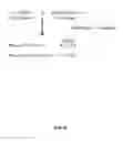 Fig. 09 - Gene silencing