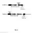 Fig. 10 - Gene silencing