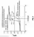 Fig. 09 - Method for manufacturing a magnetic read sensor employing oblique etched underlayers for inducing uniaxial magnetic anisotropy in hard magnetic bias layers