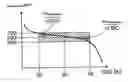 Fig. 01 - Process for determining the lambda value upstream from the exhaust catalytic converter of an internal combustion engine