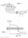 Fig. 02 - Process for determining the lambda value upstream from the exhaust catalytic converter of an internal combustion engine
