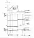 Fig. 08 - Vehicular control device