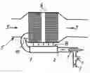 Fig. 01 - Motor vehicle with a cryotank