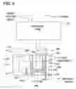 Fig. 06 - Diesel emissions control system and method