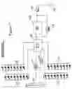 Fig. 05 - Arson and forensic scanner having a hydrocarbon gas detector with a detachable collector cone and kit assembly