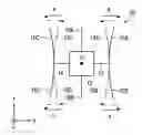 Fig. 01 - Gyro vibration piece and gyro sensor