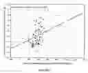 Fig. 04 - Methods for determining velocity of a stress wave within a material and homogeneity of properties within the material