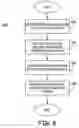 Fig. 05 - Monolithic integrated circuit/pressure sensor on pacing lead