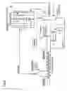 Fig. 03 - Method and apparatus for producing metal
