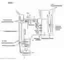 Fig. 06 - Method and apparatus for producing metal
