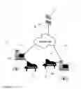 Fig. 13 - System and method for driving actuators in a reproducing piano