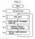 Fig. 04 - Content data reproducing apparatus with temporary data memory