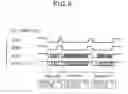 Fig. 06 - Waveform processing apparatus with versatile data bus