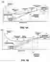 Fig. 02 - Real time dynamically controled elevation and azimuth gun pod mounted on a fixed wing aerial combat vehicle