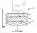 Fig. 01 - Gas/liquid separation utilizing structured separator material