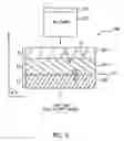 Fig. 03 - Gas/liquid separation utilizing structured separator material