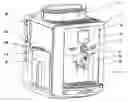 Fig. 01 - Automatic coffeemaker