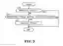 Fig. 04 - Sewing machine to which embroidery frame moving device is detachably attachable