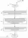 Fig. 01 - Method and apparatus for welding a fluoropolymer seam