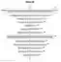 Fig. 04 - Process for manufacturing a boat hull