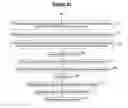 Fig. 05 - Process for manufacturing a boat hull