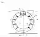 Fig. 02 - Needle pointer type meter