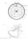 Fig. 04 - Needle pointer type meter