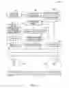 Fig. 07 - Compression-ignition engine configuration for reducing pollutants and method and system thereof