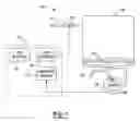 Fig. 02 - Water fill level control for dishwasher and associated method