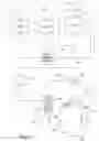 Fig. 02 - Method of removing contaminants from plastic resins