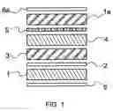 Fig. 02 - Sensitized semiconductor solar cell