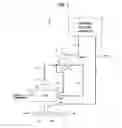 Fig. 02 - Versatile emergency shutdown device controller implementing a pneumatic test for a system instrument device