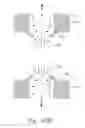 Fig. 07 - Micromixer apparatus and method therefor