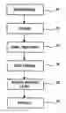 Fig. 01 - Titanium alloy part and method for producing the same