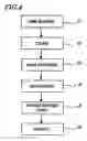Fig. 03 - Titanium alloy part and method for producing the same