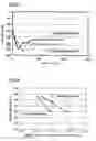 Fig. 05 - Titanium alloy part and method for producing the same