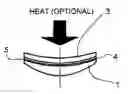 Fig. 01 - Process for transferring coatings onto a surface of a lens substrate with most precise optical quality