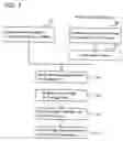 Fig. 08 - Adhesive application method and terminal joining method