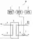 Fig. 01 - Gas sensor