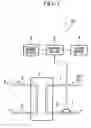 Fig. 02 - Gas sensor