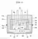 Fig. 04 - Gas sensor