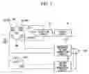 Fig. 05 - Gas sensor