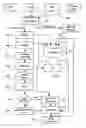 Fig. 01 - Method and system for digitally imaging and processing mail