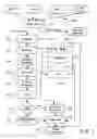 Fig. 02 - Method and system for digitally imaging and processing mail