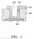 Fig. 02 - Substrate for electronic device and method of manufacturing the same