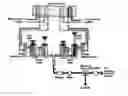 Fig. 01 - Devices, systems and methods for liquid chromatography