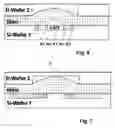 Fig. 06 - Method for producing single microlenses or an array of microlenses