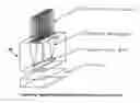 Fig. 01 - Optical horned lightpipe or lightguide