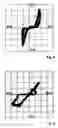 Fig. 05 - High-frequency surgical apparatus and a method for operating same