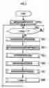 Fig. 06 - Grip heater control apparatus